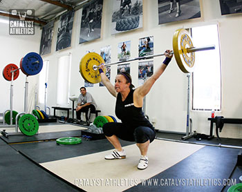 - - Olympic Weightlifting, strength, conditioning, fitness, nutrition - Catalyst Athletics