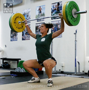 - - Olympic Weightlifting, strength, conditioning, fitness, nutrition - Catalyst Athletics